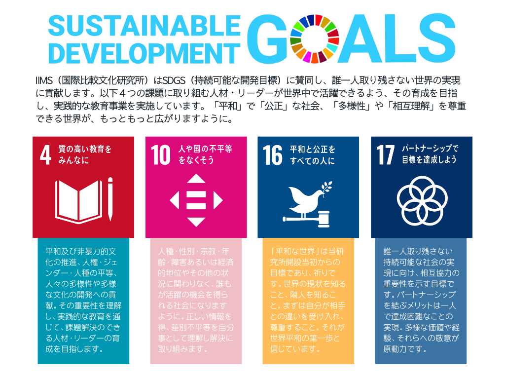 Sustainable Development Goals IIMS（国際比較文化研究所）はSDGs（持続可能な開発目標）に賛同し、誰一人取り残さない世界の実現に貢献します。以下4つの課題に取り組む人材・リーダーが世界中で活躍できるよう、その育成を目指し、実践的な教育事業を実施しています。「平和」で「公正」な社会、「多様性」や「相互理解」を尊重できる世界が、もっともっと広がりますように。4.室の高い教育をみんなに 平和及び非暴力的文化の推進、人権・ジェンダー・人種の平等、人々の多様性や多用な文化の開発への貢献。その重要性を理解し、実践的な教育を通じて、課題解決のできる人材・リーダーの育成を目指します。10.人や国の不平等をなくそう 人種・性別・宗教・年齢・障害あるいは経済的地位やその他の状況に関わりなく、誰もが活躍の機会を得られる社会になりますように。正しい情報を得て、差別不平等を自分事として理解し解決に取り組みます。 16.平和と公正をすべての人に 「平和な世界」は当研究所開設当初からの目標であり、祈りです。世界の現状を知ること、隣人を知ること。まずは自分が相手との違いを受け入れ、尊重すること。それが世界平和の第一歩と信じています。 17.パートナーシップで目標を達成しよう 誰一人取り残さない持続可能な社会の実現に向け、相互協力の重要性を示す目標です。パートナーシップを結ぶメリットは一人で達成困難なことの実現。多用な価値や経験、それらへの敬意が原動力です。